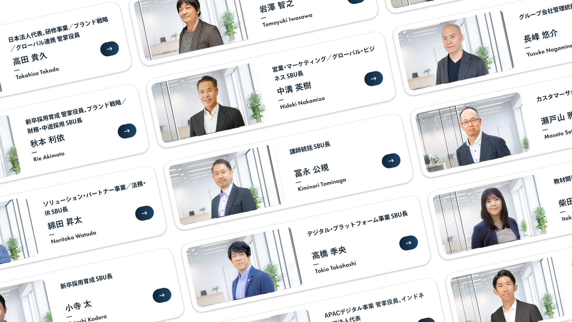 マネジメントチーム