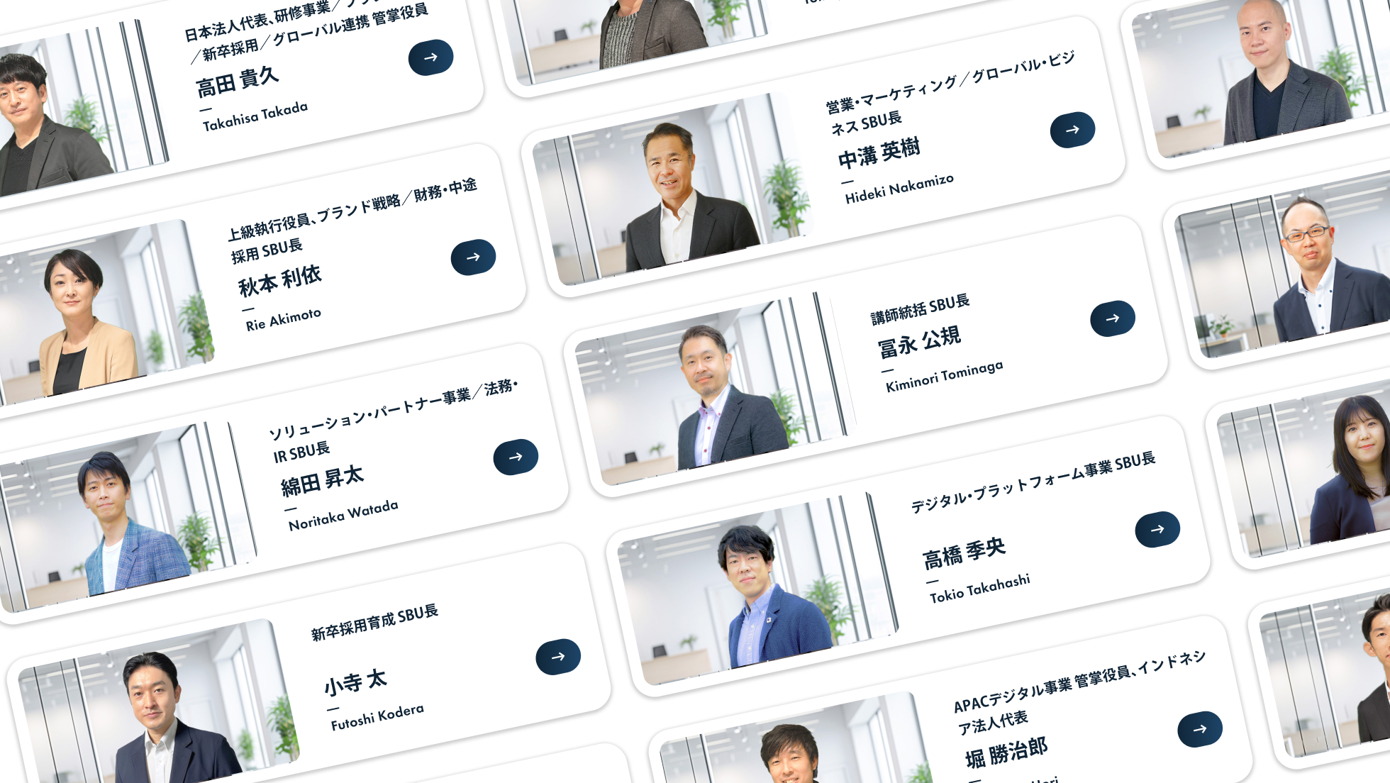 3110会社情報